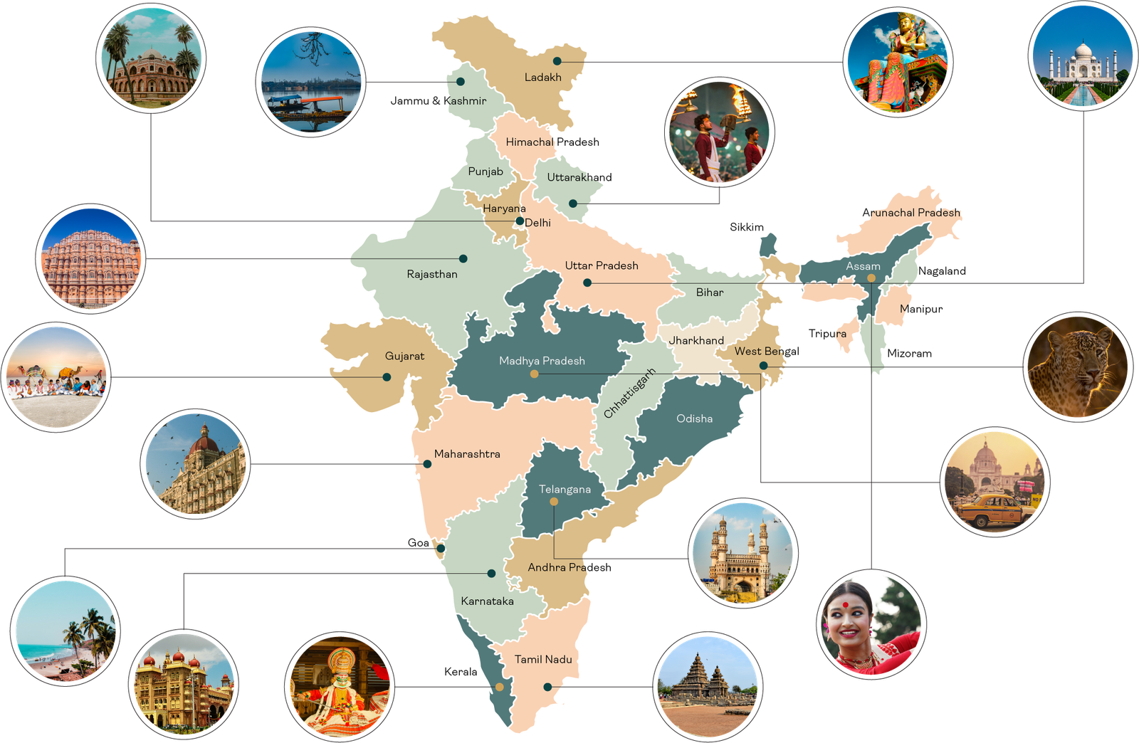 India Map
